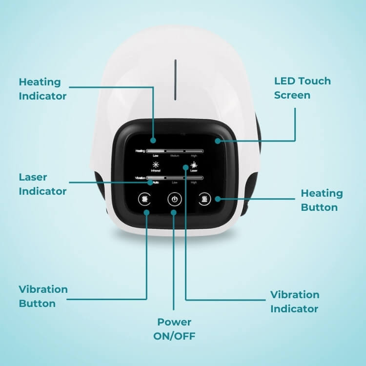 Beheizter Knieschmerzlinderer und Entspannungsmassagegerät | KneeFlow 3-in-1