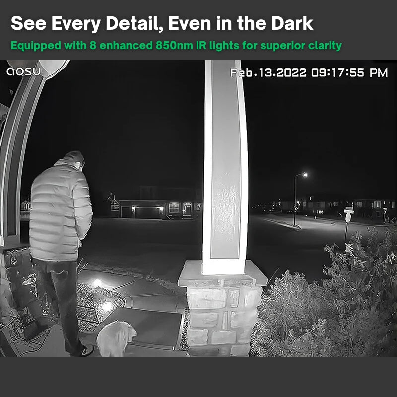 Campanello Video – Connessione WLAN & Utilizzo senza abbonamento | Homer TIAMUSE Gadgets