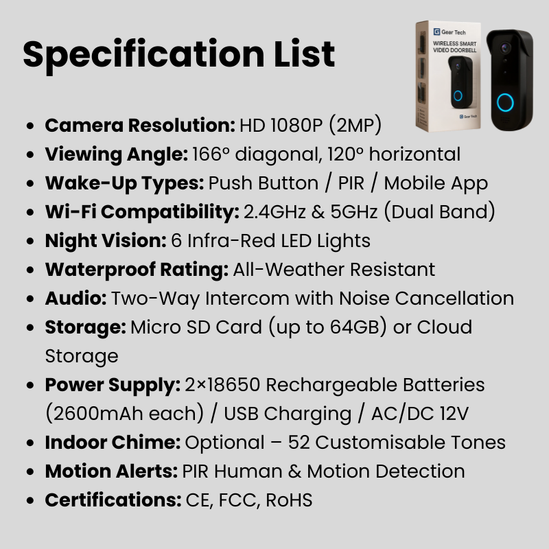 Campanello Video – Connessione WLAN & Utilizzo senza abbonamento | Homer TIAMUSE Gadgets