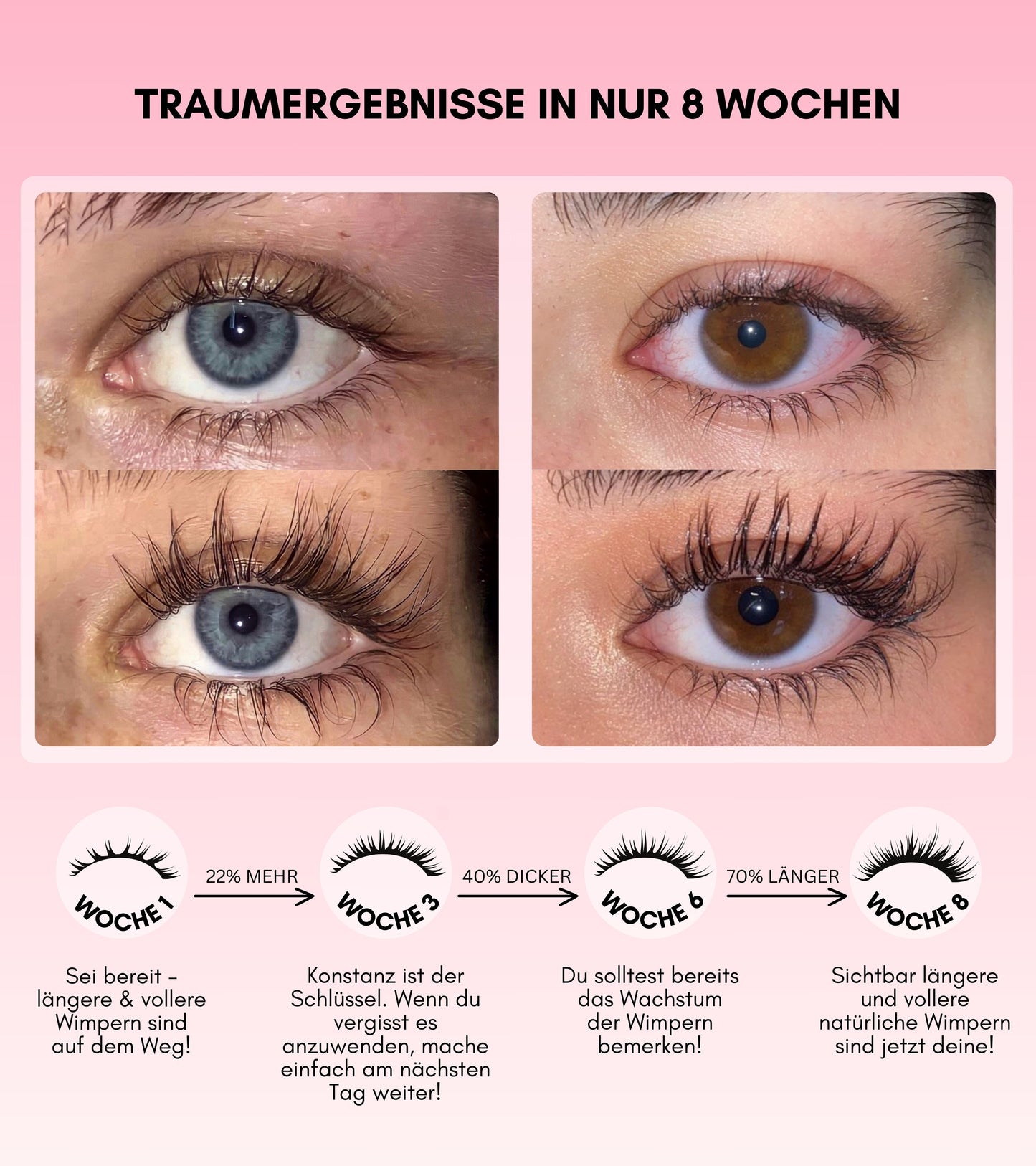 SERO PER CIGLIA FLOAMMI