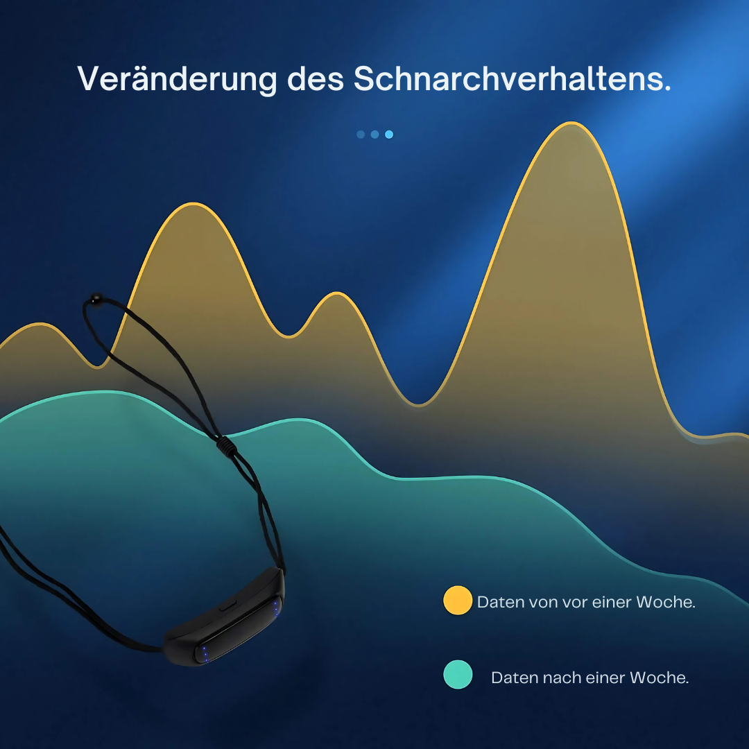 Dispositivo anti russamento efficace con mentoniera | Hypnosys TIAMUSE Gadgets