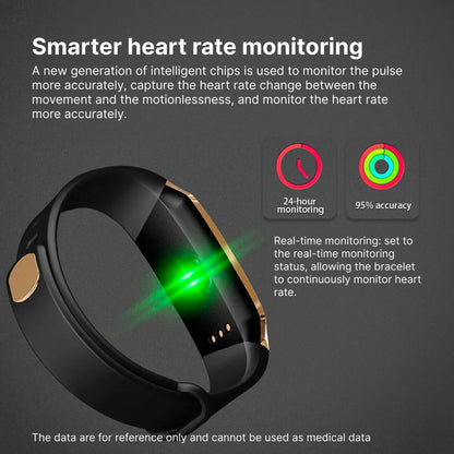 Fitness Tracker con misuratore di pressione sanguigna e frequenza cardiaca | VitalFit TIAMUSE Gadgets