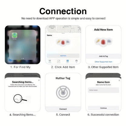 Localizzatore GPS in Formato Carta - Tracker GPS Compatto per Valigie, Portafogli e Passaporti | GeoSlim TIAMUSE Gadgets