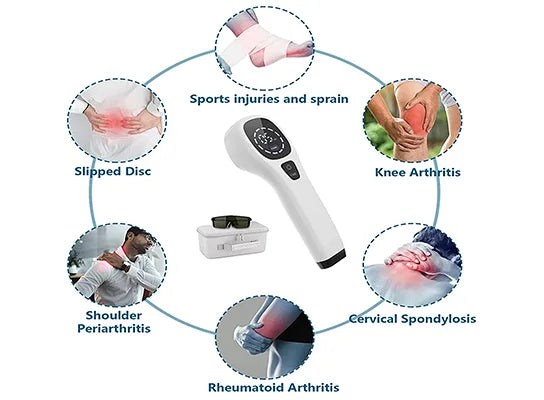 Dispositivo per Terapia Laser Fredda LLLT per Alleviare il Dolore