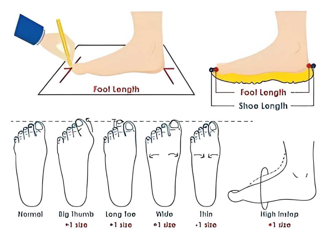 Solette Riscaldabili Ricaricabili – Scaldapiedi Invernali Ricaricabili per Uomo e Donna TIAMUSE Gadgets