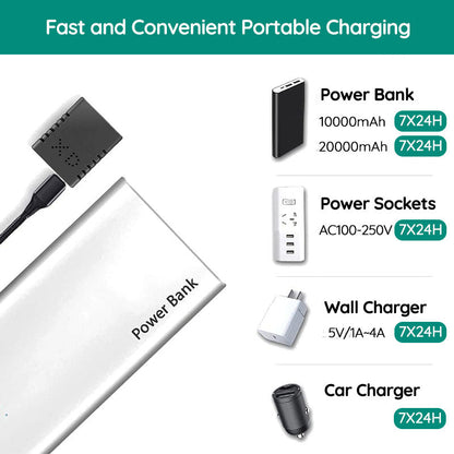 Telecamera HD discreta con audio per sicurezza | MicroEye TIAMUSE Gadgets