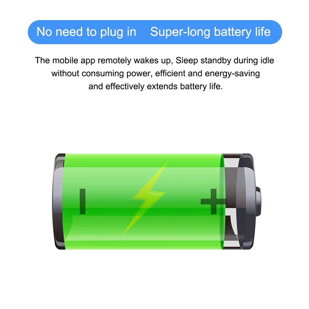 Telecamera Smart senza fili con supporto per schede SD da 128 GB | Eyelet TIAMUSE Gadgets