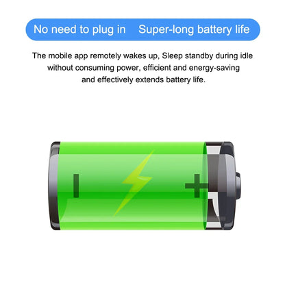 Telecamera Smart senza fili con supporto per schede SD da 128 GB | Eyelet TIAMUSE Gadgets