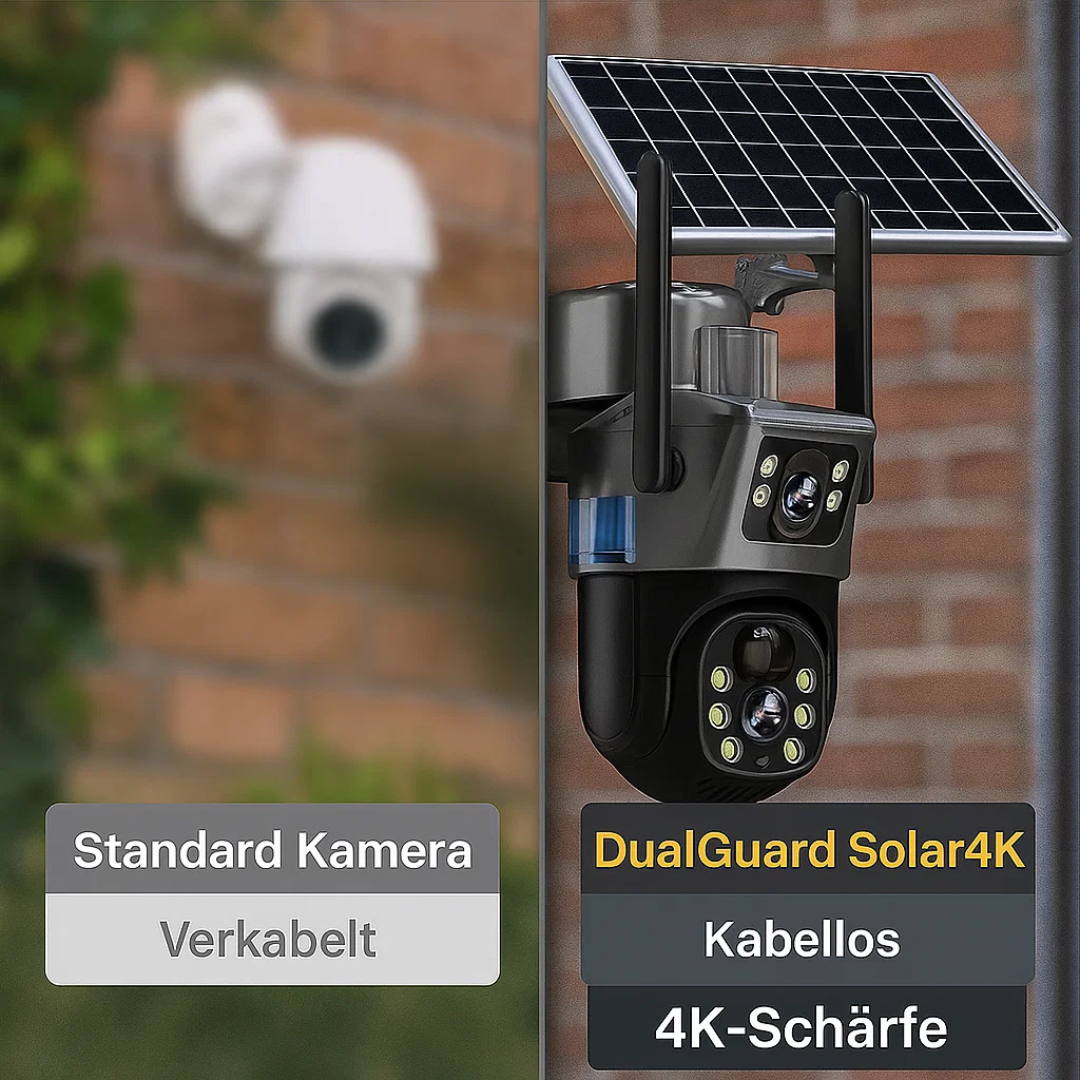 Telecamera di sicurezza 4K con pannello solare | CamGuard TIAMUSE Gadgets