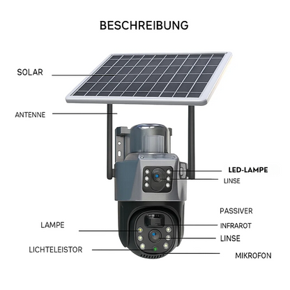 Telecamera di sicurezza 4K con pannello solare | CamGuard TIAMUSE Gadgets