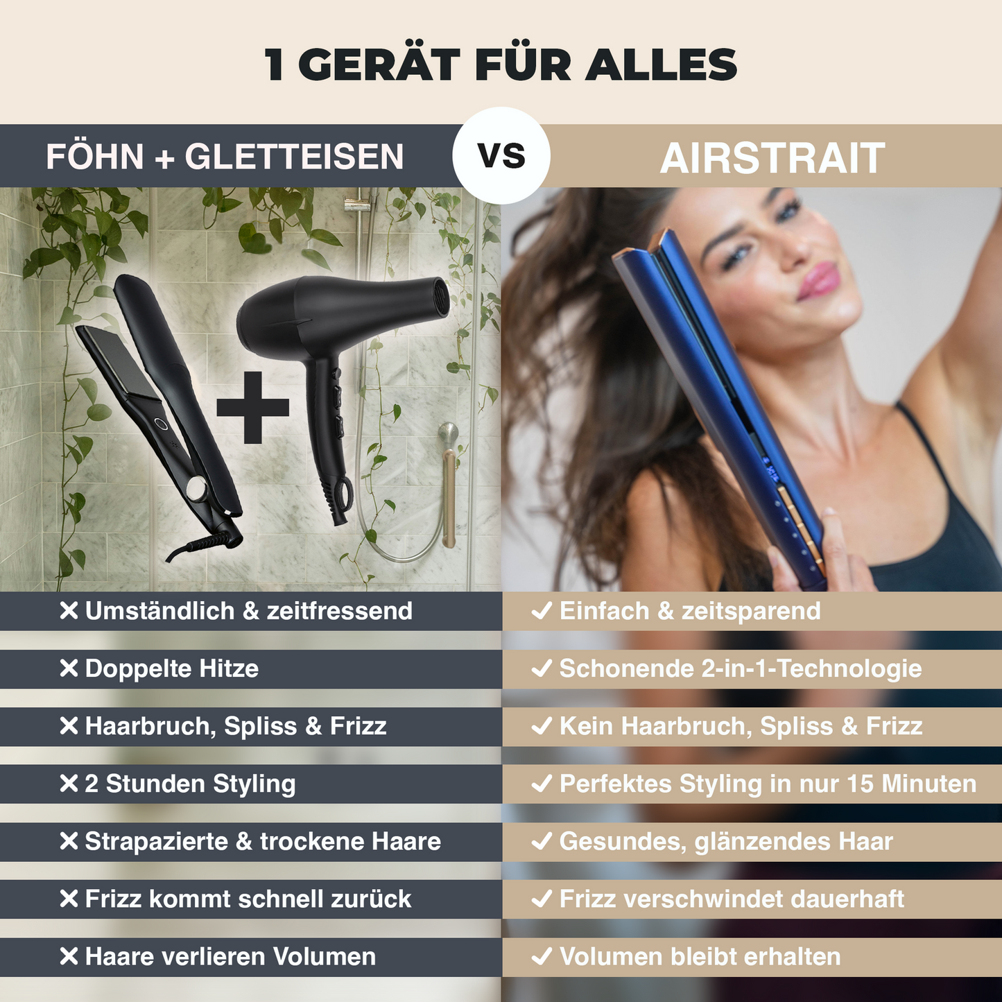 FLOAMMI - Piastra per Capelli ad Aria