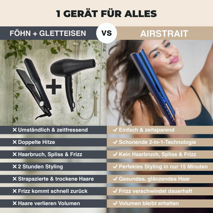 FLOAMMI - Piastra per Capelli ad Aria